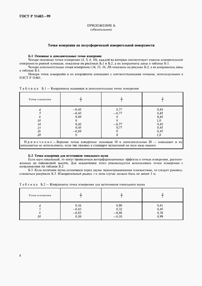   51402-99.  11