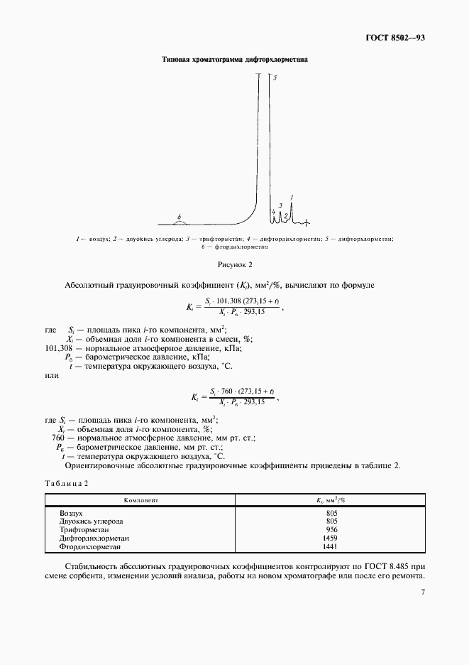  8502-93.  9