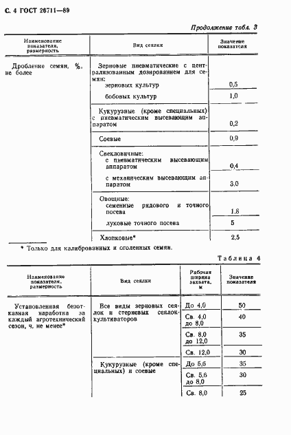  26711-89.  5