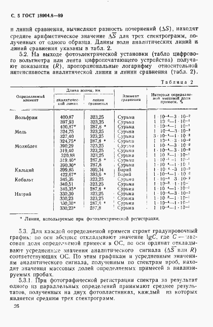  18904.8-89.  5