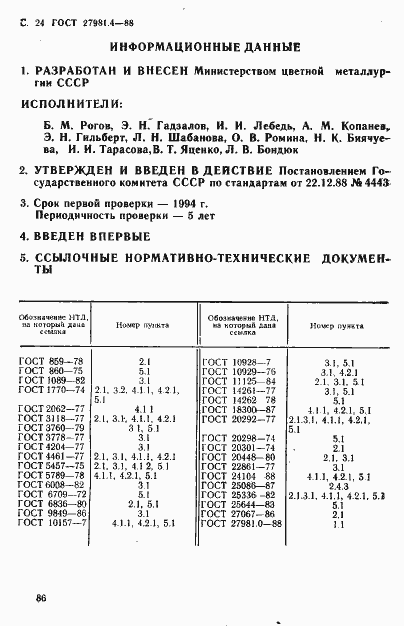  27981.4-88.  24