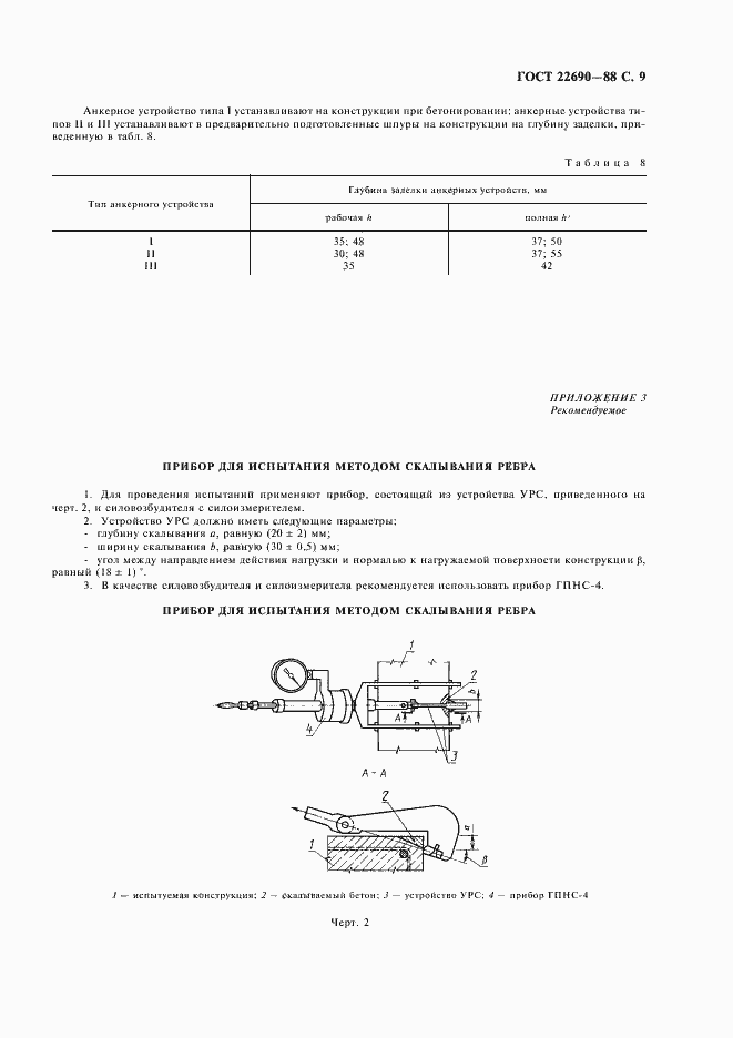  22690-88.  11