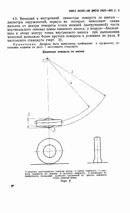  27257-87.  4