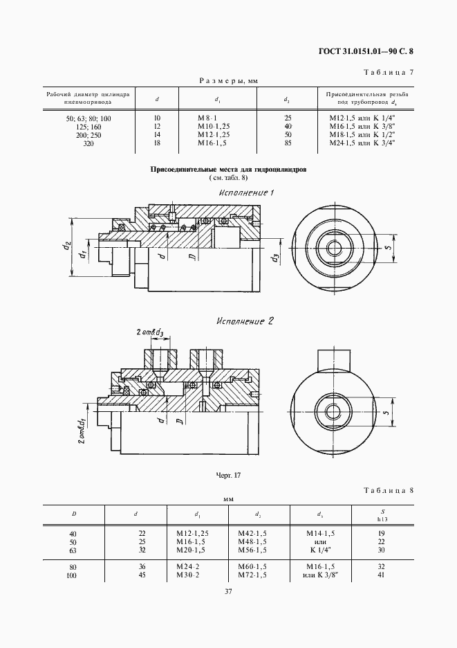  31.0151.01-90.  8