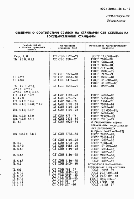  27073-86.  21