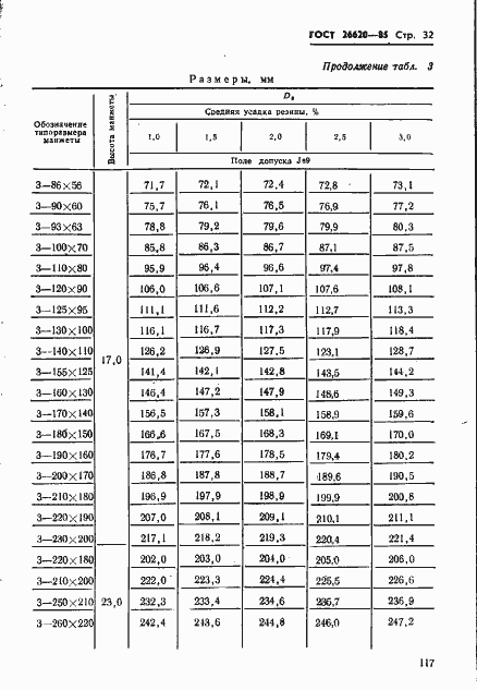  26620-85.  32