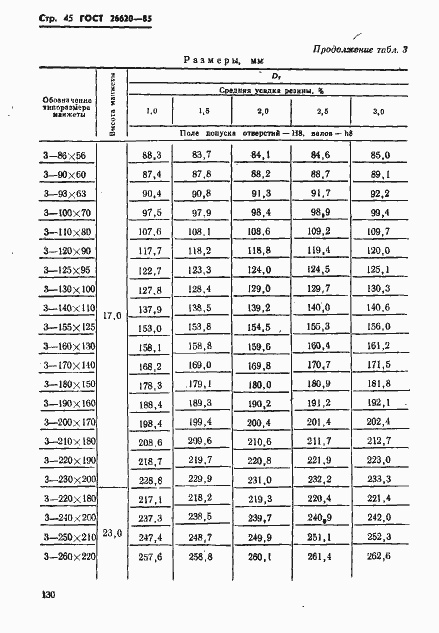  26620-85.  45