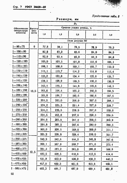  26620-85.  7