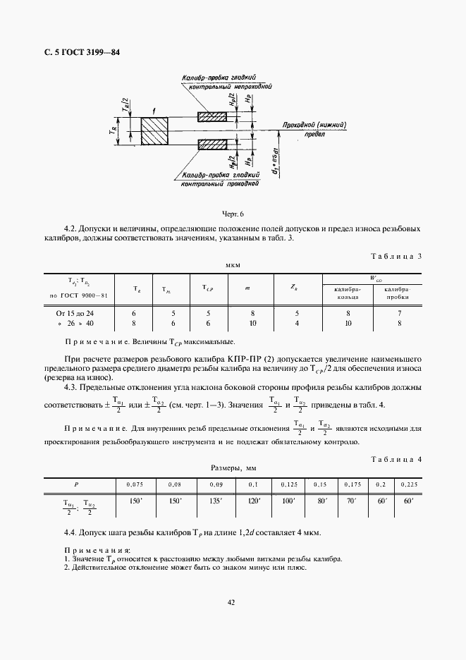  3199-84.  5