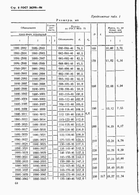  26298-84.  9