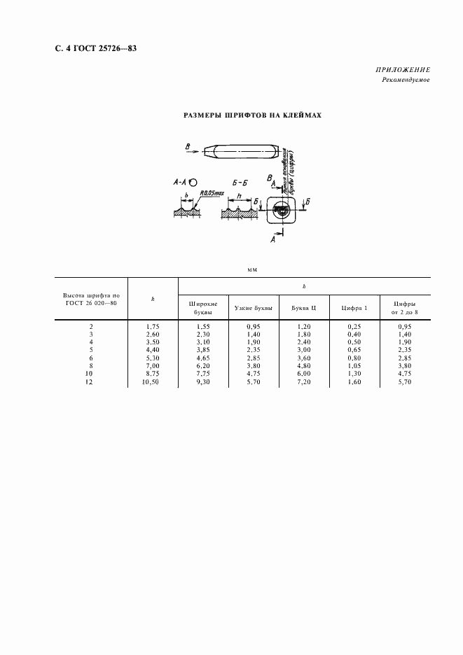  25726-83.  6