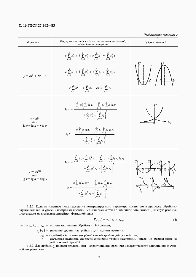  27.202-83.  16