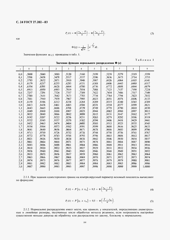  27.202-83.  24