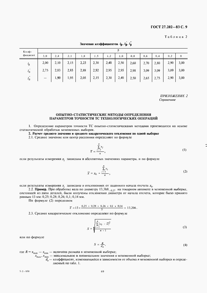  27.202-83.  9