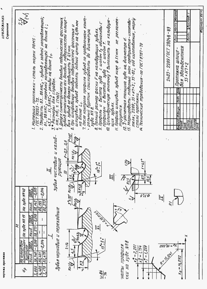  25158-82.  118