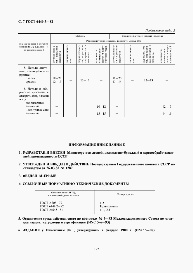  6449.3-82.  7