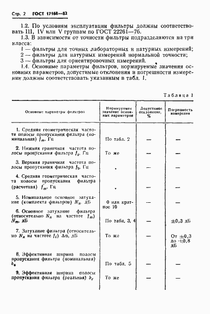  17168-82.  3