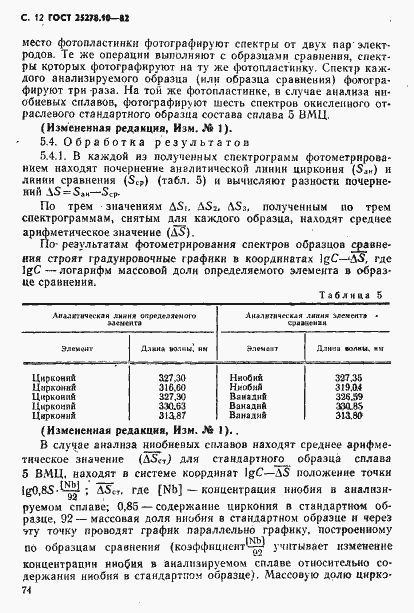  25278.10-82.  12