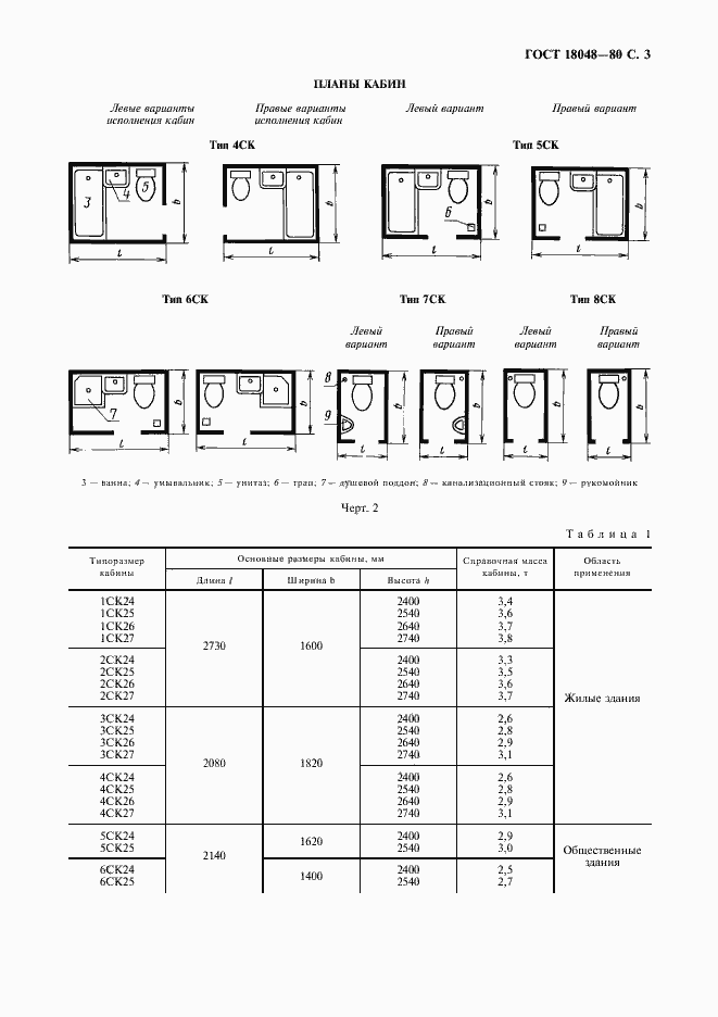  18048-80.  5