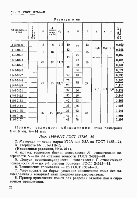  18734-80.  2