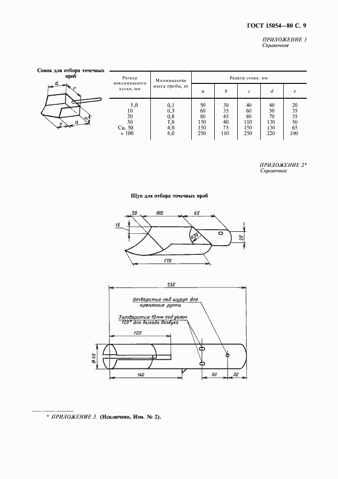  15054-80.  10