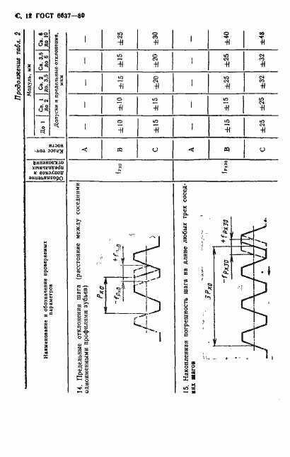  6637-80.  13