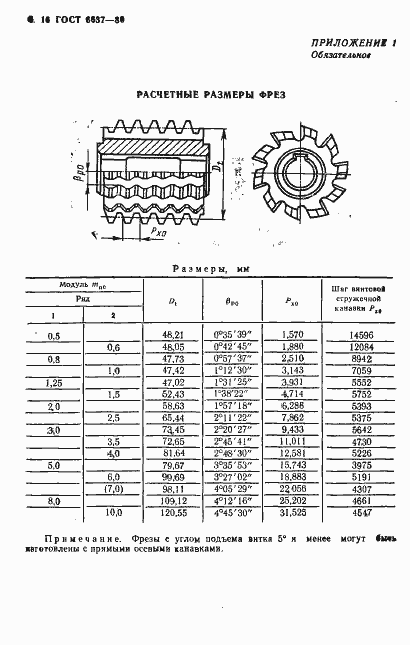  6637-80.  17