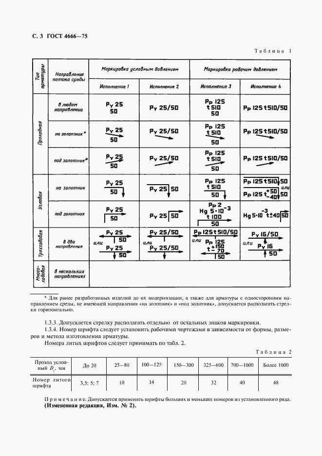  4666-75.  4