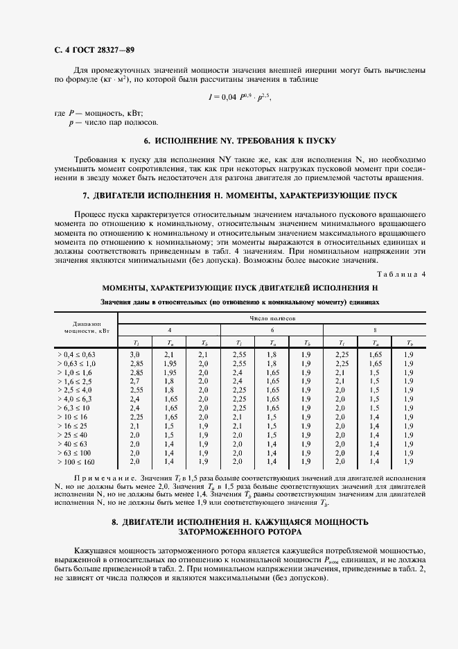  28327-89.  5