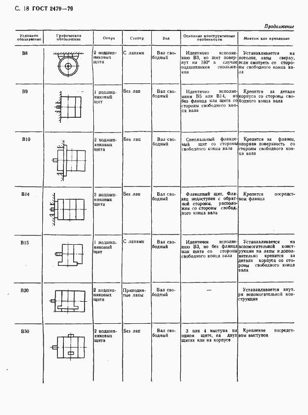  2479-79.  19