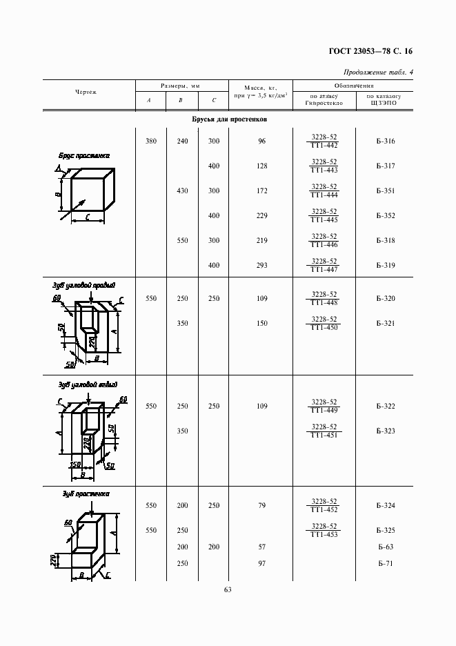  23053-78.  16