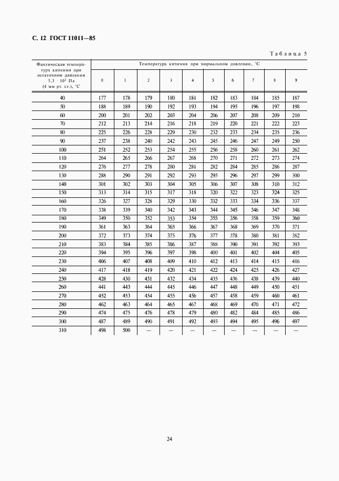  11011-85.  12