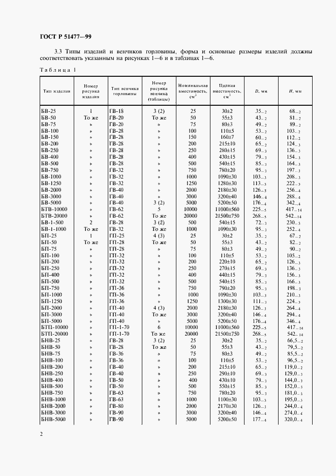   51477-99.  4