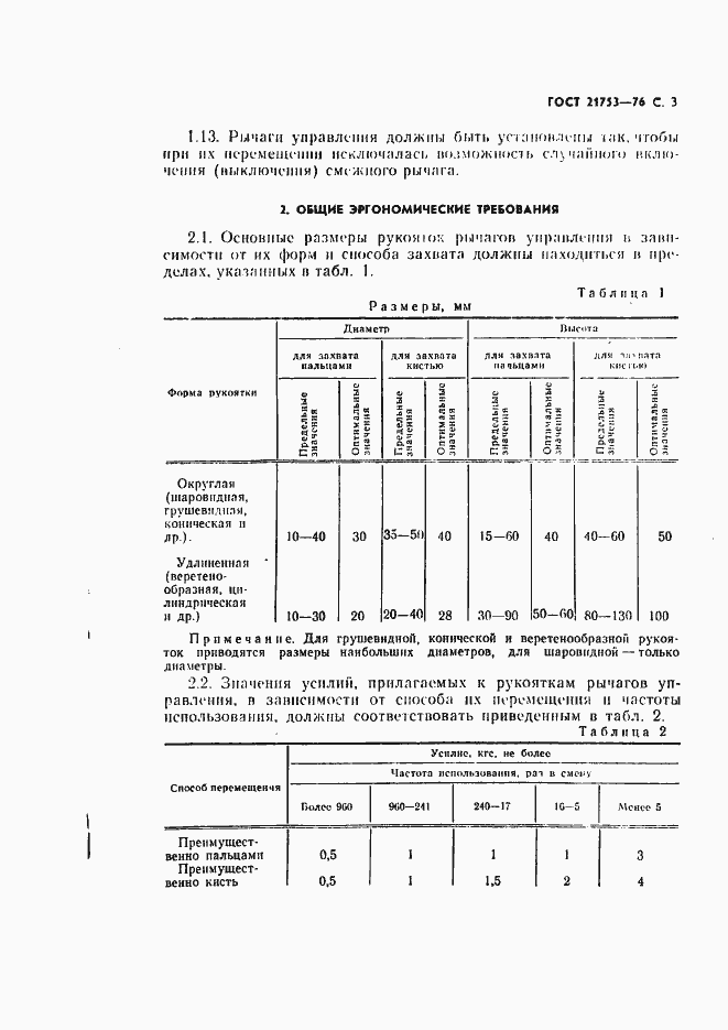  21753-76.  4