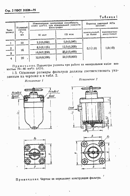  21329-75.  3