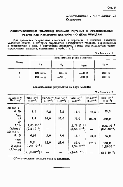  21059.2-75.  6