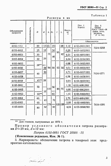  20505-75.  3