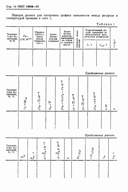  14950-75.  15