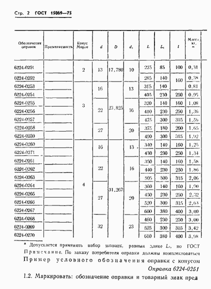  15069-75.  2