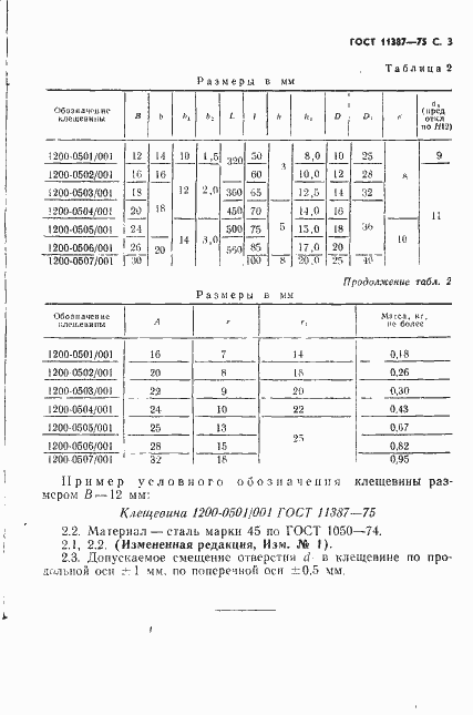  11387-75.  3