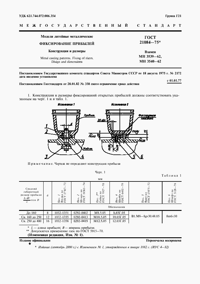  21084-75.  2