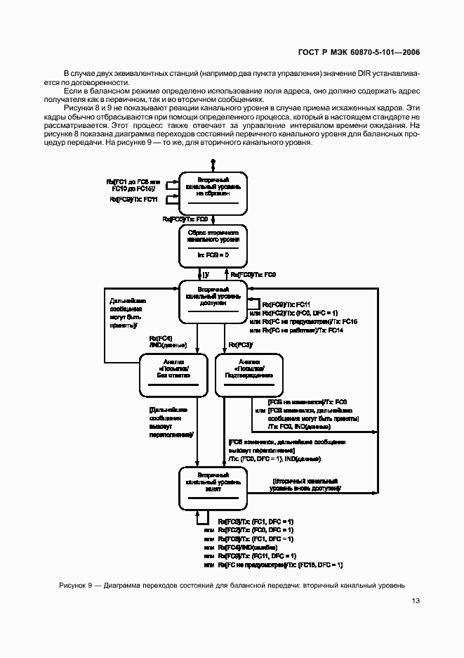    60870-5-101-2006.  17