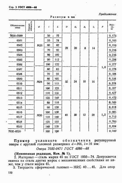  4086-68.  3