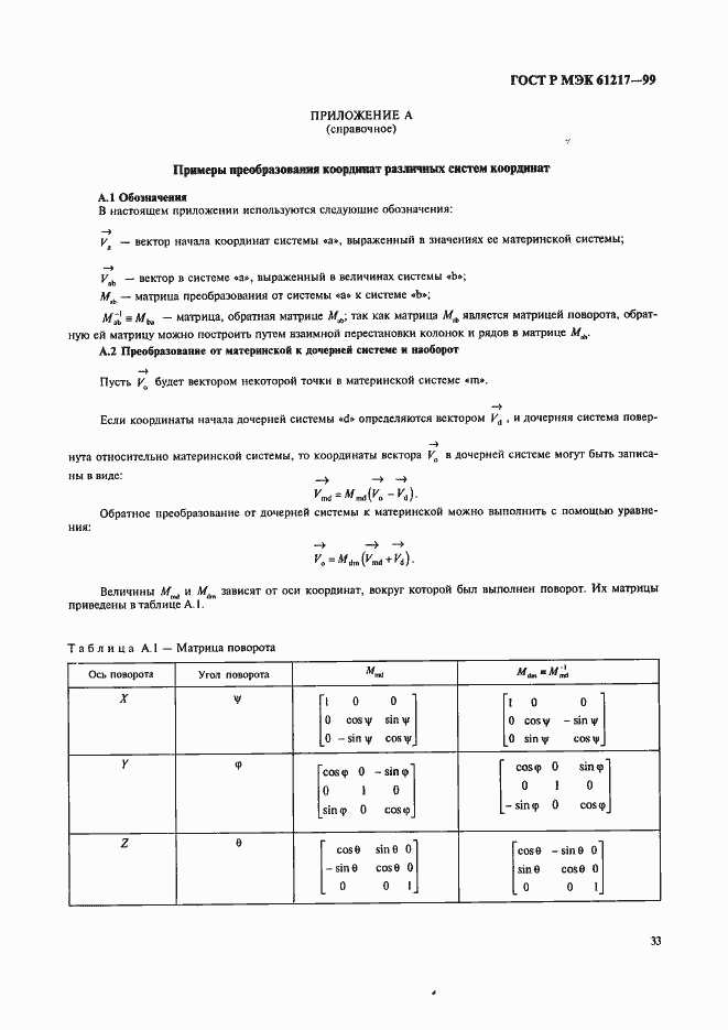    61217-99.  39