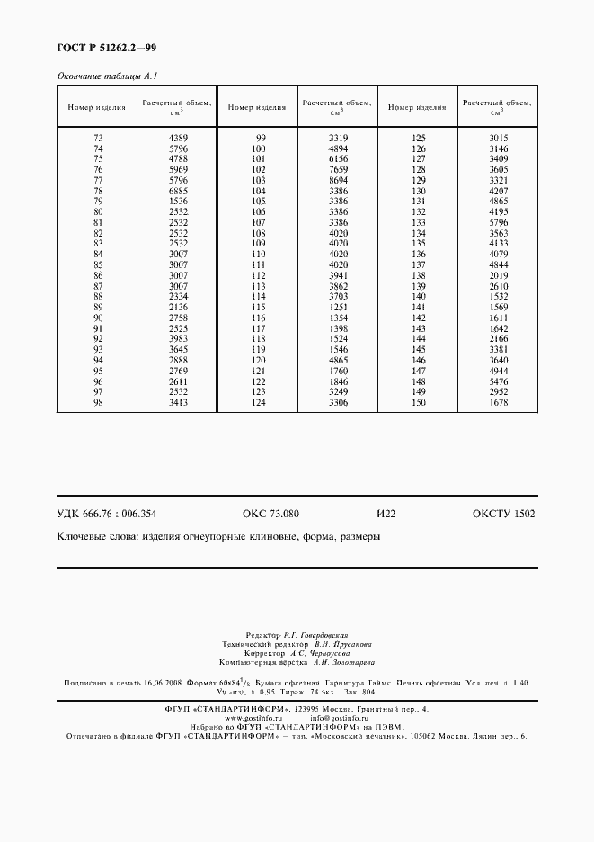   51262.2-99.  12