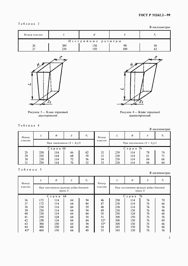   51262.2-99.  7