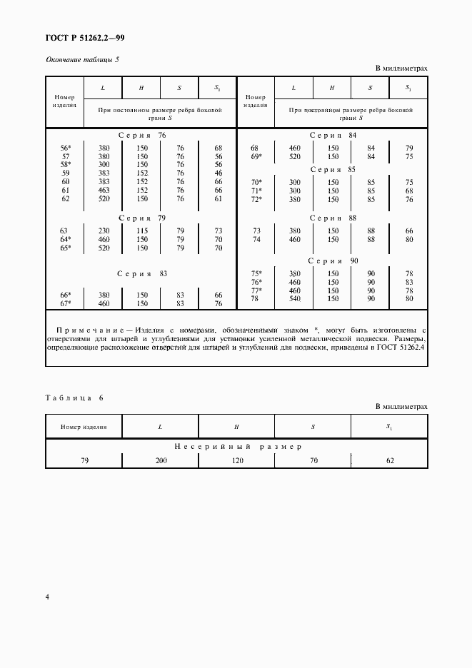   51262.2-99.  8