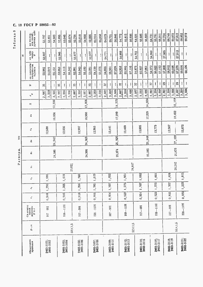   50035-92.  20