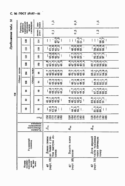  23167-91.  97