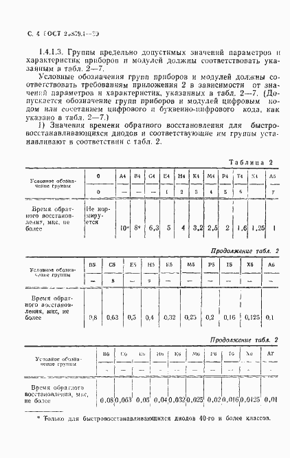  20859.1-89.  5